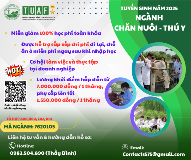 Ngành Chăn Nuôi Thú Y 2025 – Miễn 100 Phần Trăm Học Phí, Cơ Hội Việc Làm Hấp Dẫn